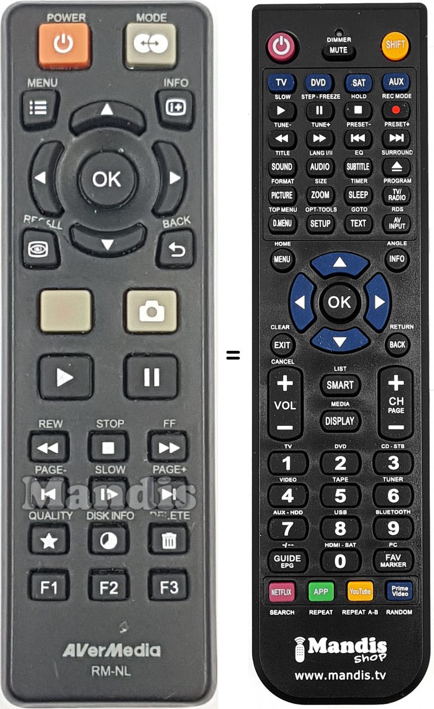 T&eacute;l&eacute;commande &eacute;quivalente RMNL