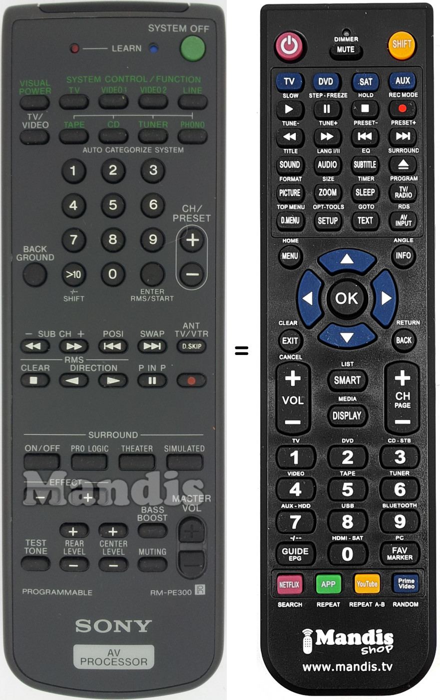 Télécommande équivalente RM-PE300