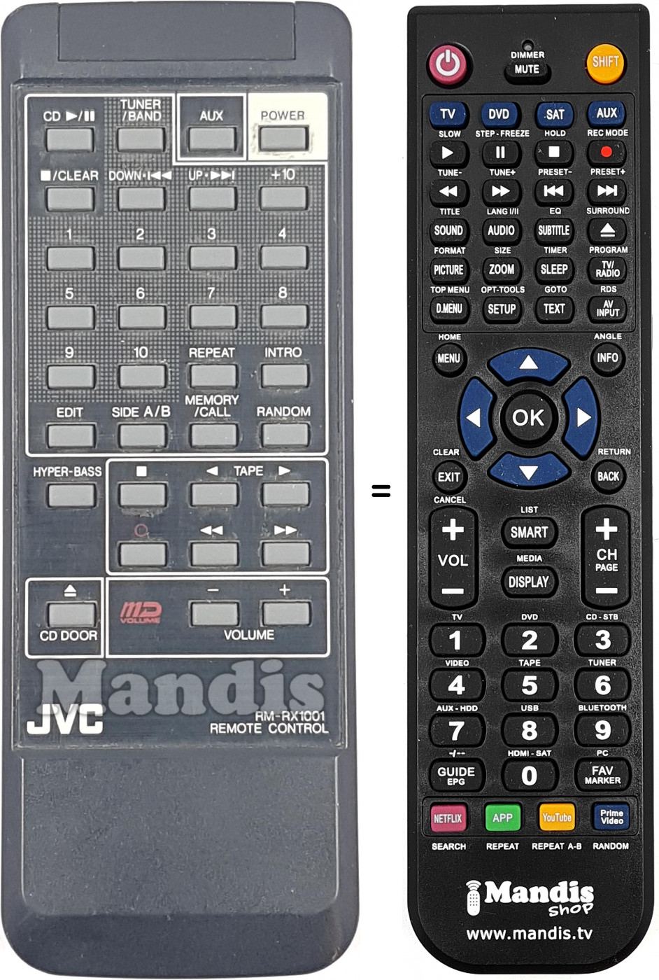 Télécommande équivalente RM-RX 1001