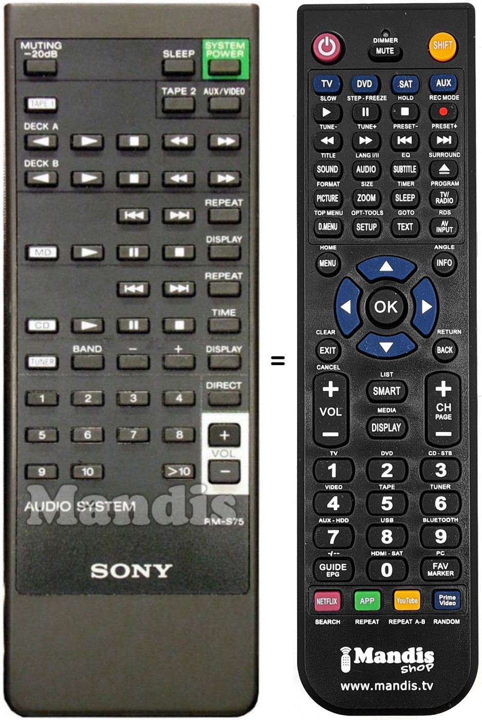 Télécommande équivalente RM-S75