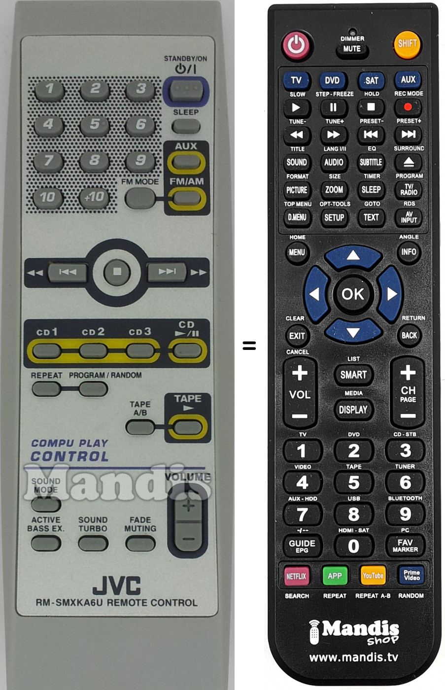 Télécommande équivalente RM-SMXKA6U