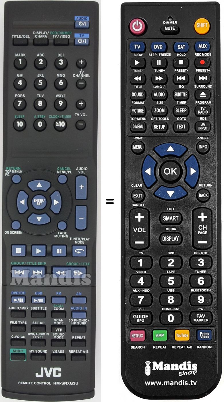 Télécommande équivalente RM-SNXG3U