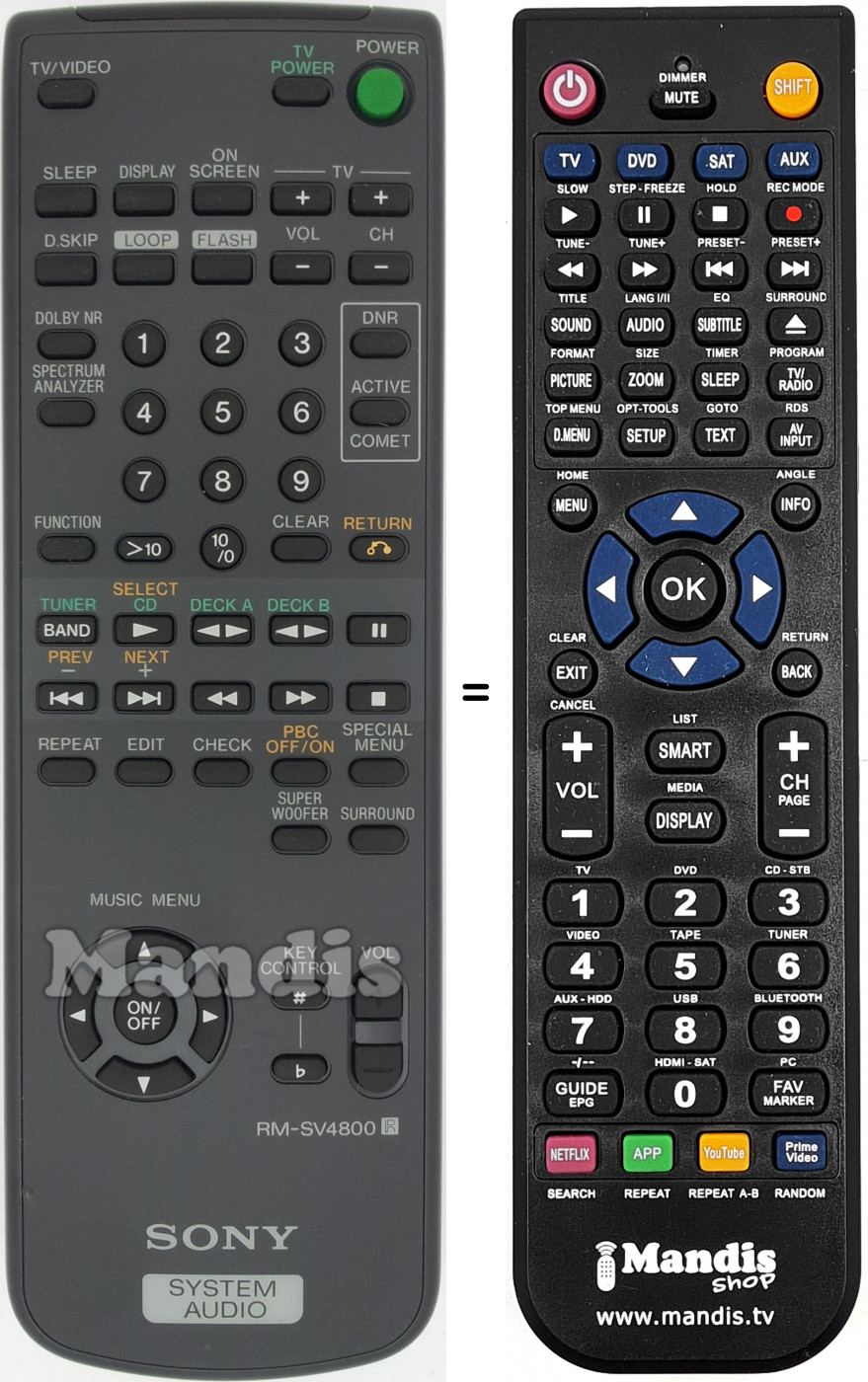 Télécommande équivalente RM-SV4800