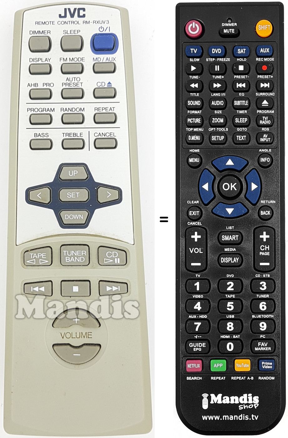 Télécommande équivalente JVC RMRXUV3