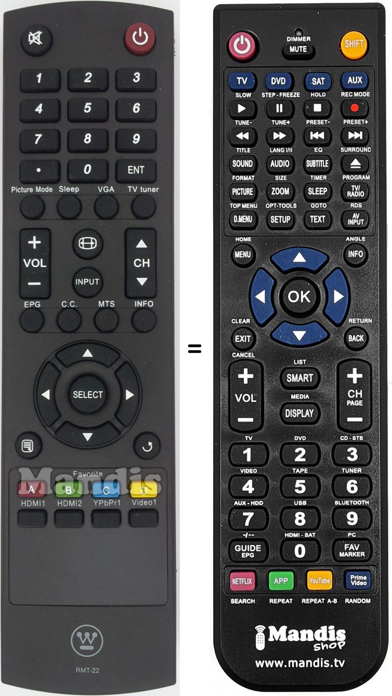 Télécommande équivalente RMT-22