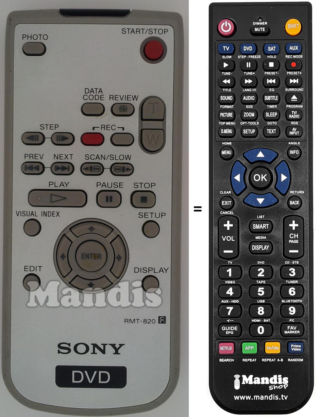 Télécommande équivalente RMT-820