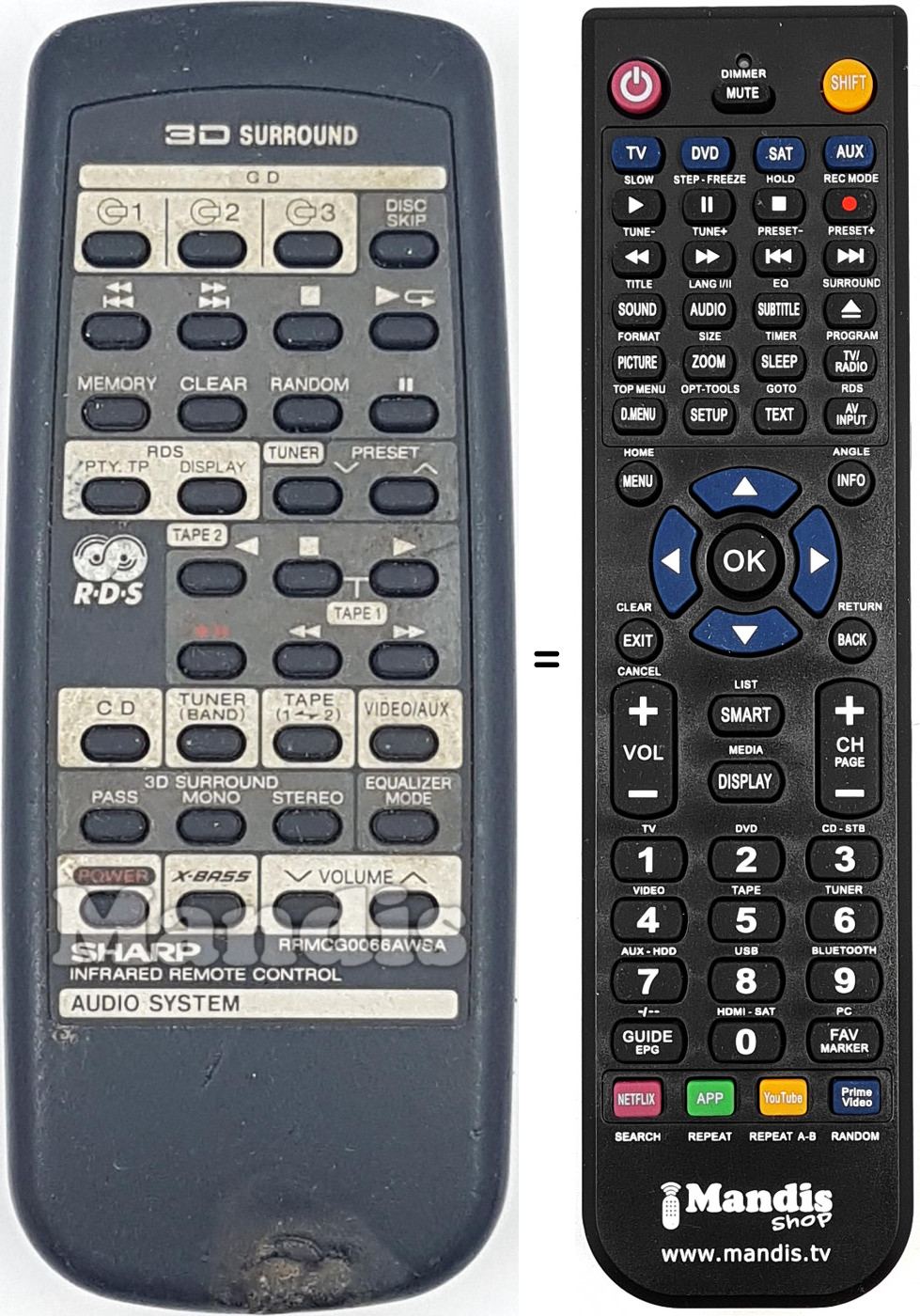 Télécommande équivalente RRMCG0066AWSA