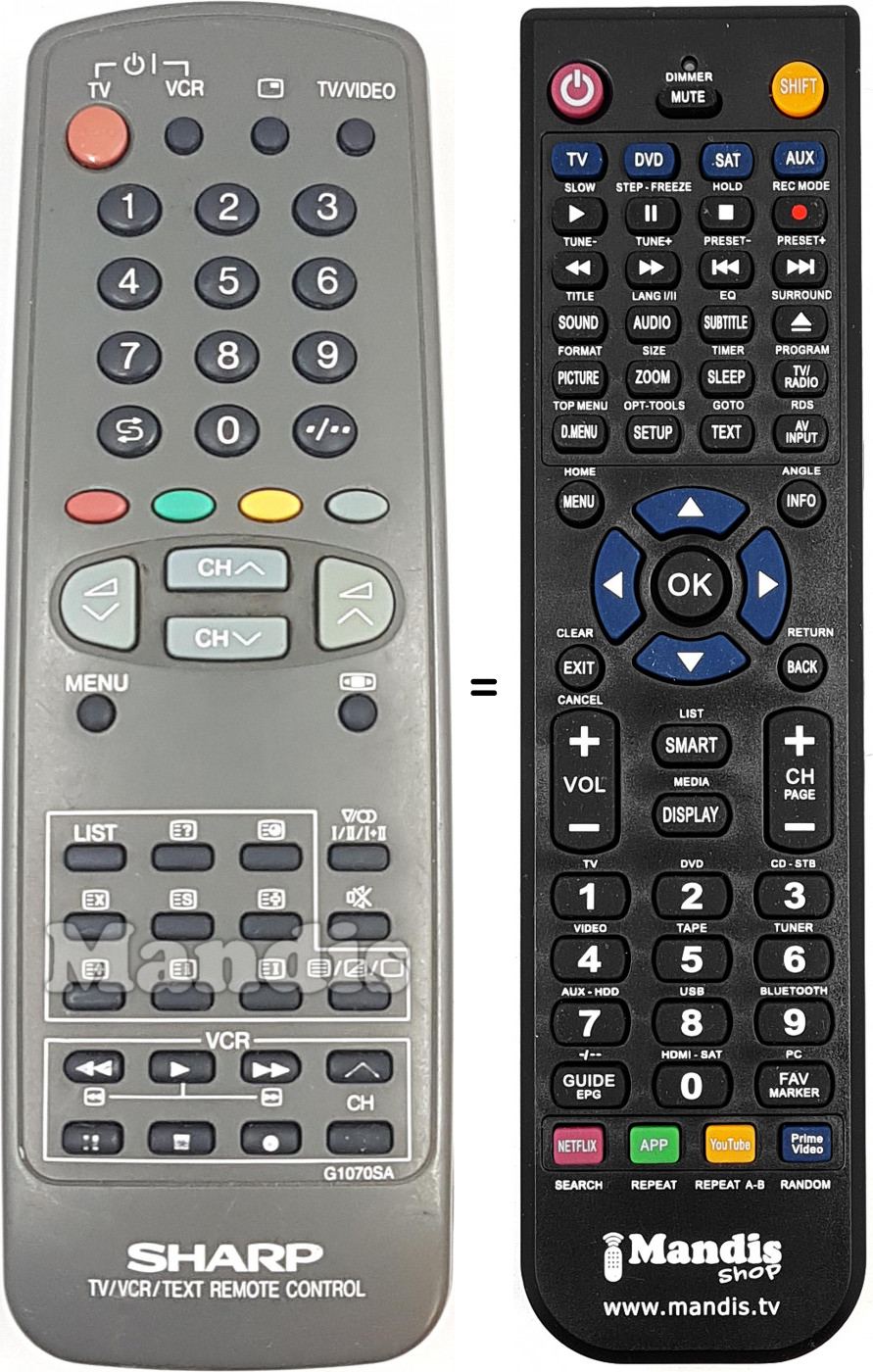 Télécommande équivalente RRMC-G1070BMSA