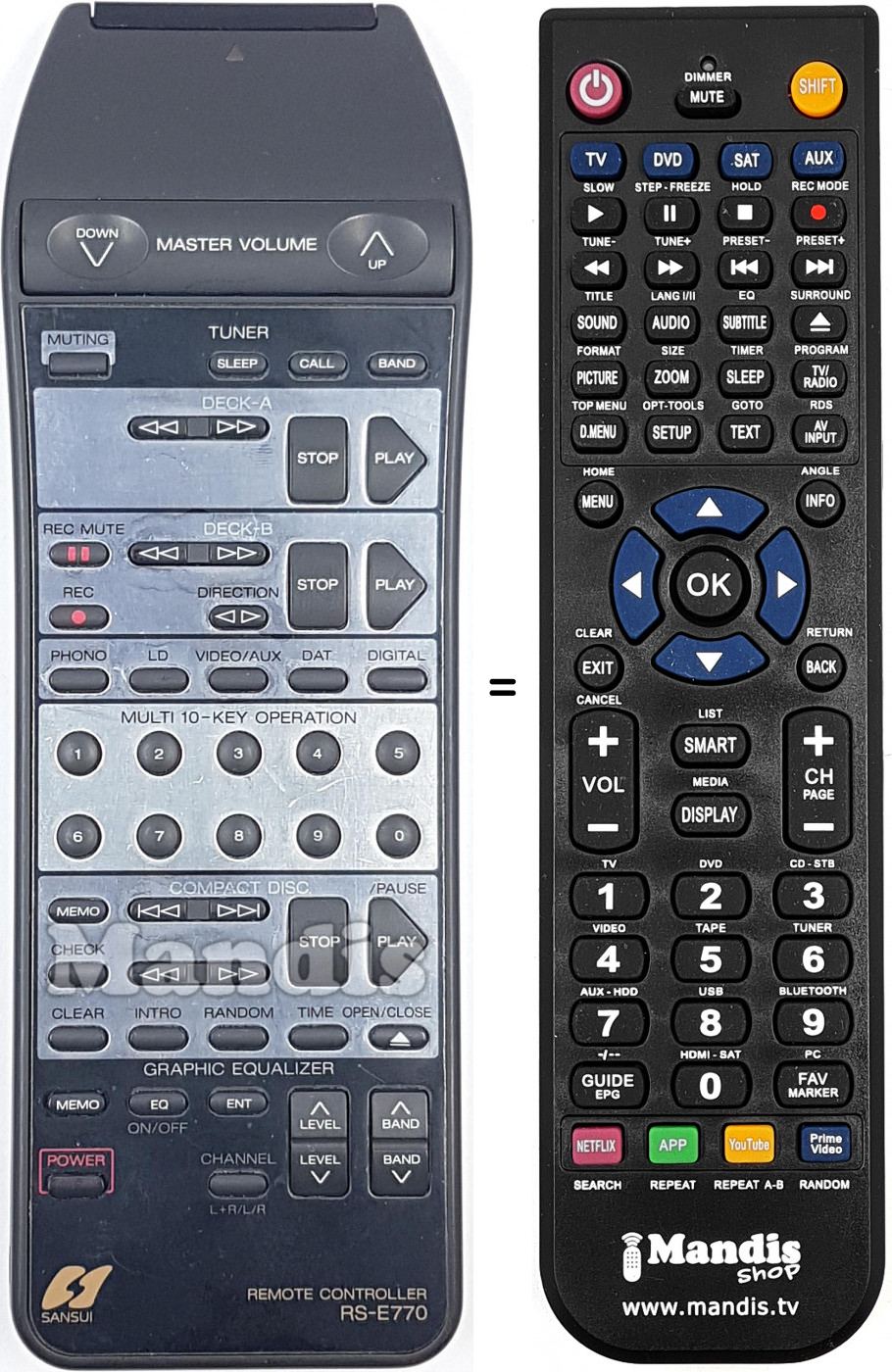 Télécommande équivalente RS-E770