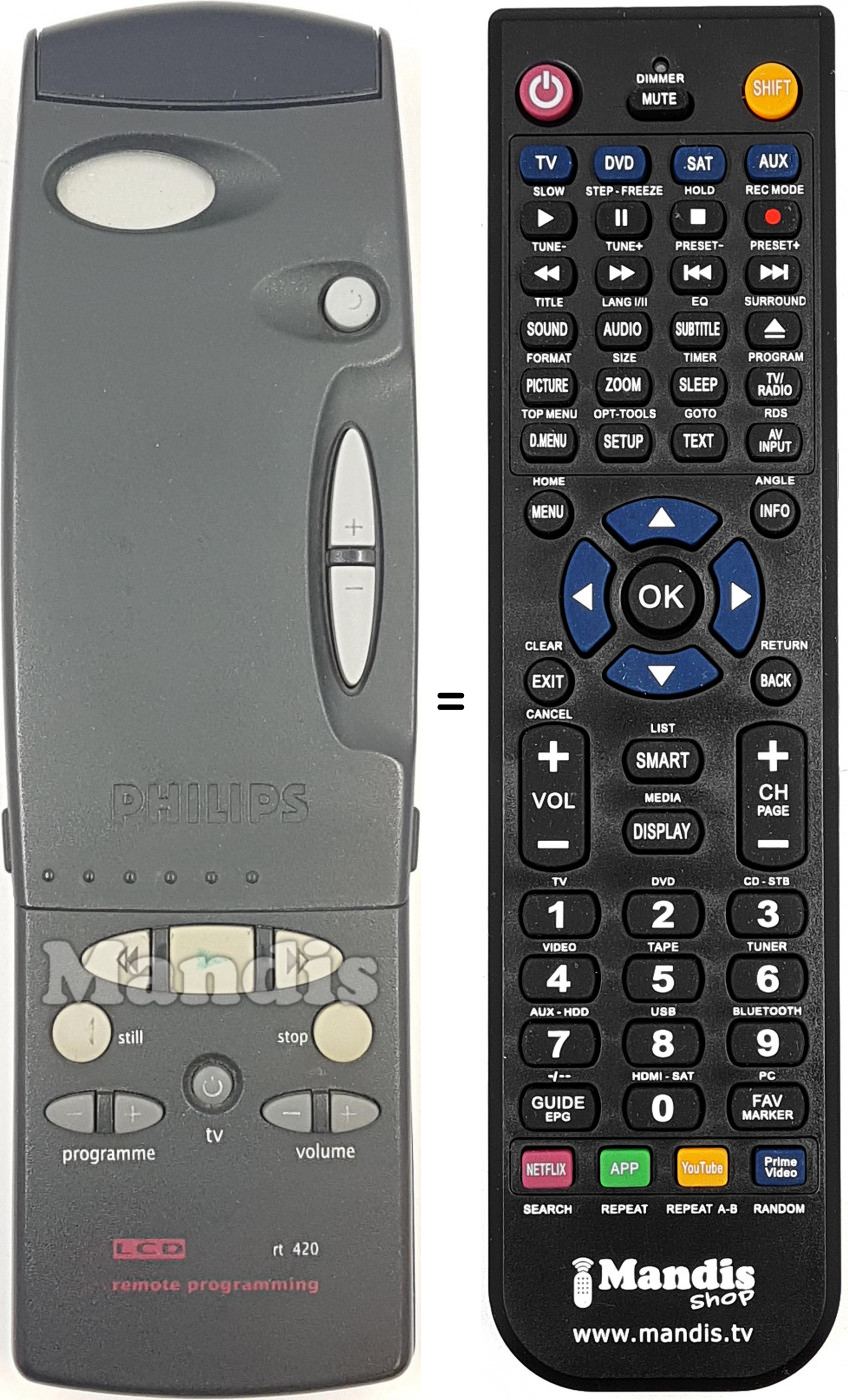 Télécommande équivalente RT420-114
