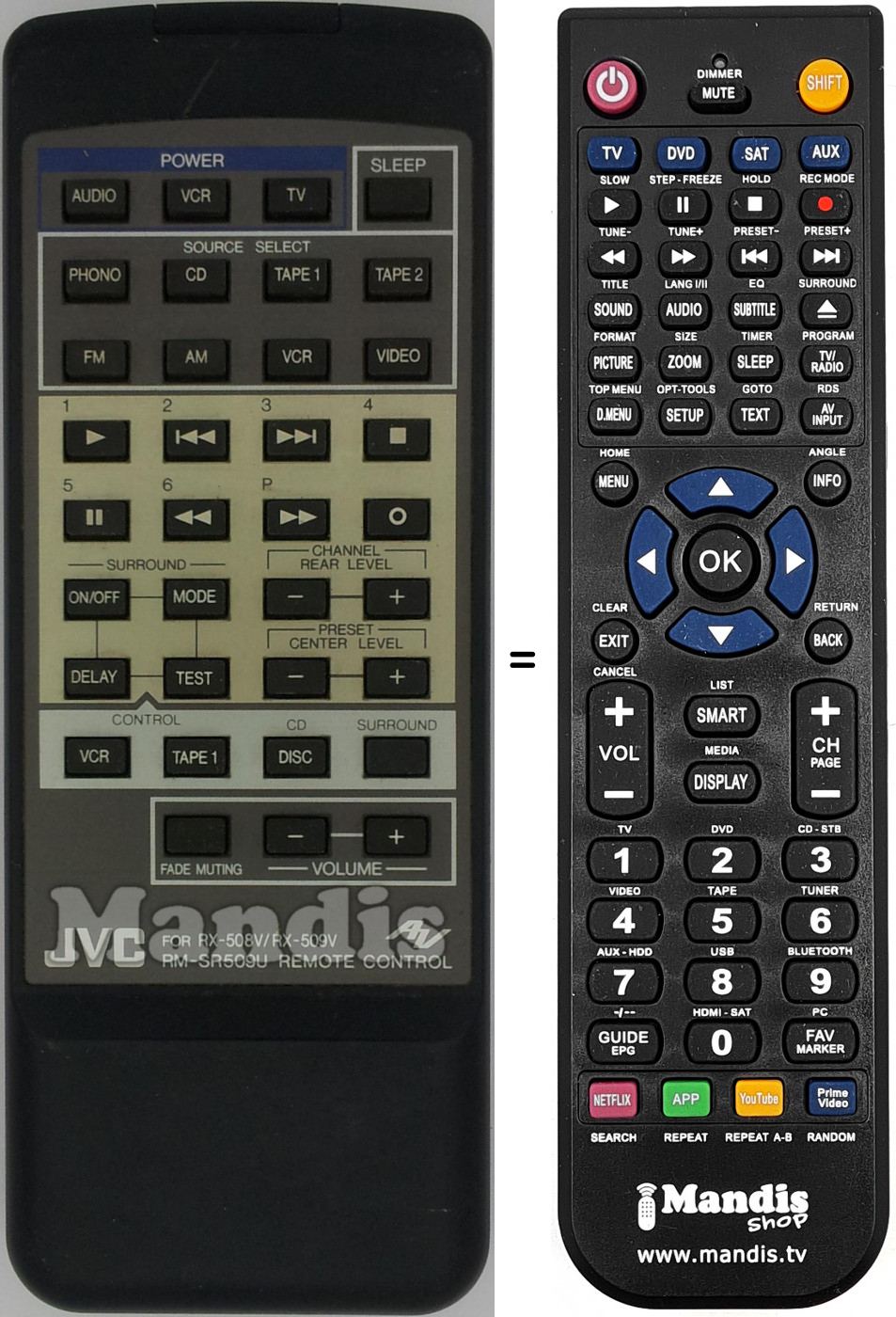 Télécommande équivalente RX-508V