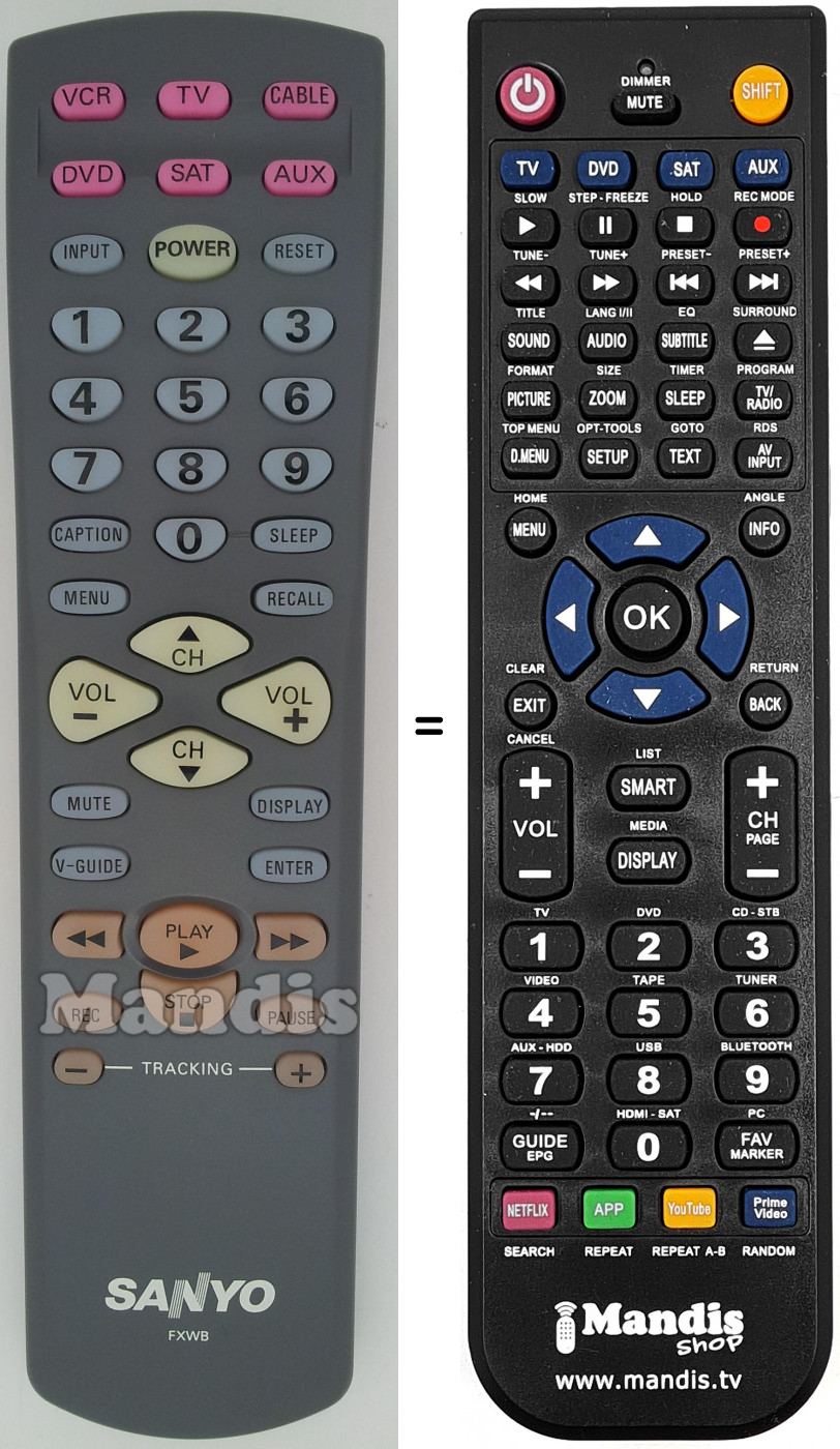 Télécommande équivalente FXWB