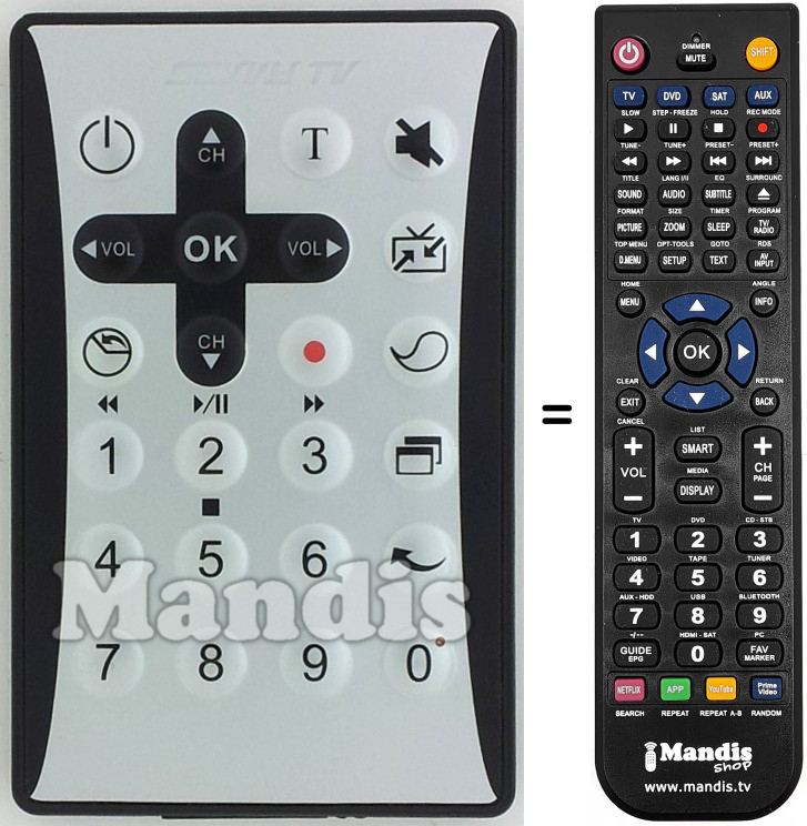 Télécommande équivalente SAVVY001