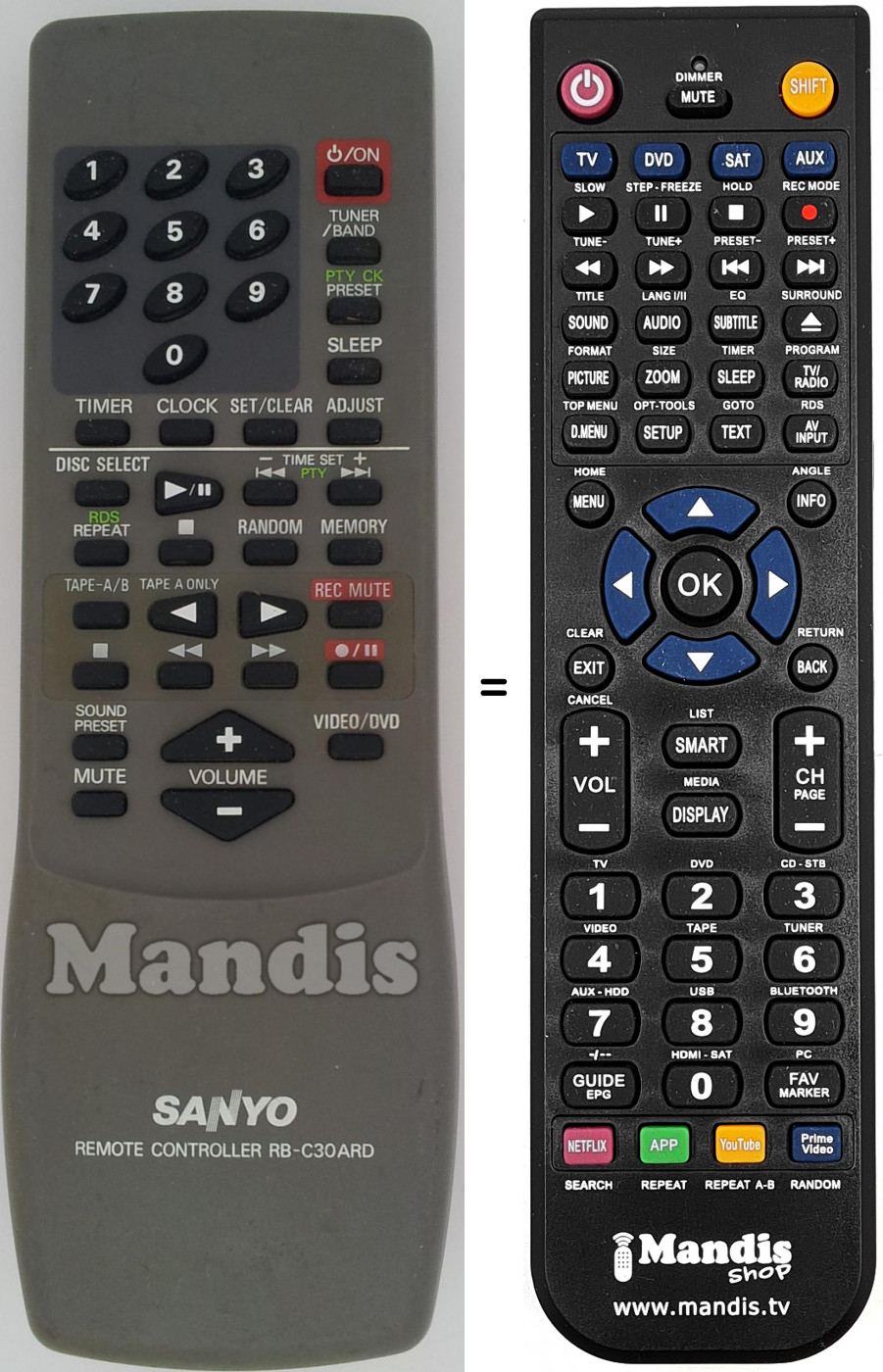 T&eacute;l&eacute;commande &eacute;quivalente RB-C30ARD