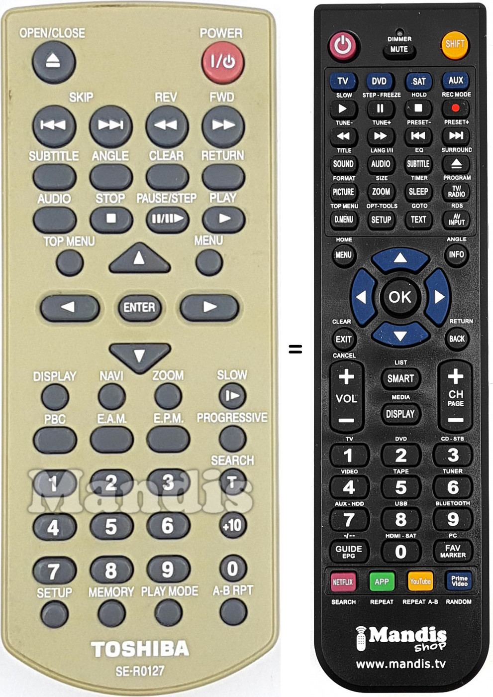 Télécommande équivalente SE-R0127