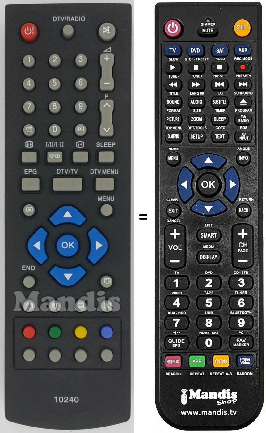 Télécommande équivalente Sharp 10240