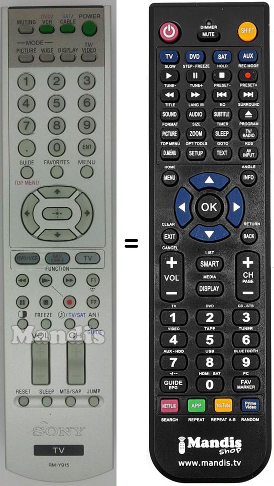 Télécommande équivalente RM-Y915