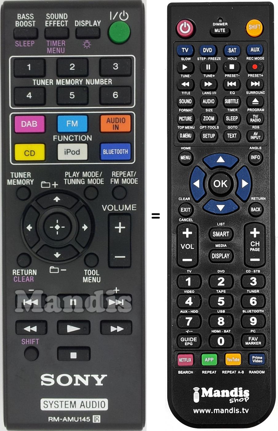 Télécommande équivalente RM-AMU145