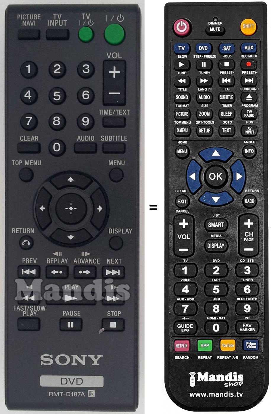 Télécommande équivalente RMT-D187A