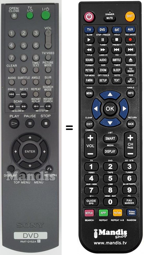 Télécommande équivalente Sony RMT-D152A
