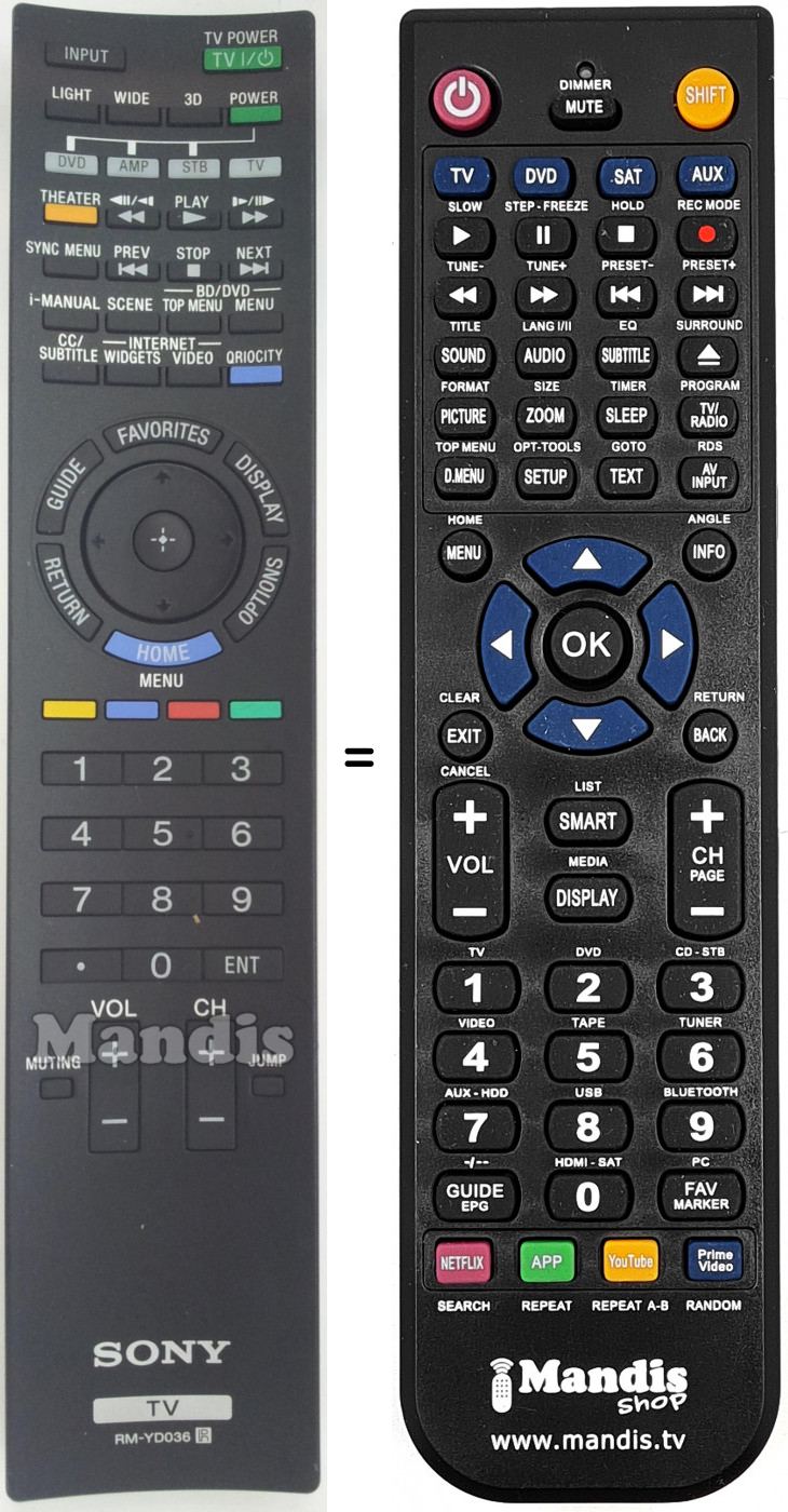 Télécommande équivalente RM-YD036
