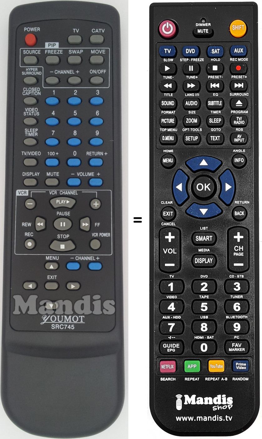 Télécommande équivalente SRC745
