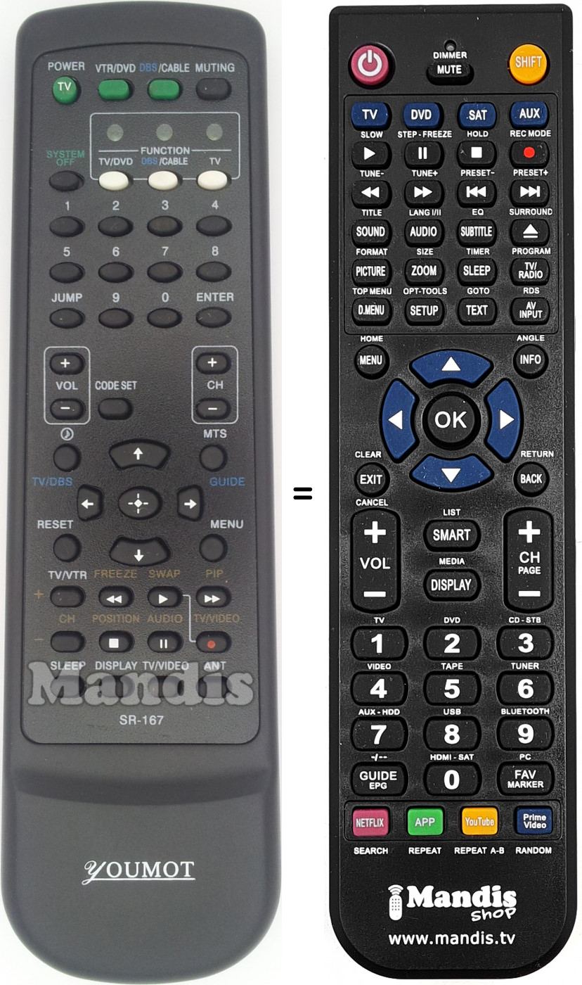 T&eacute;l&eacute;commande &eacute;quivalente SR-167