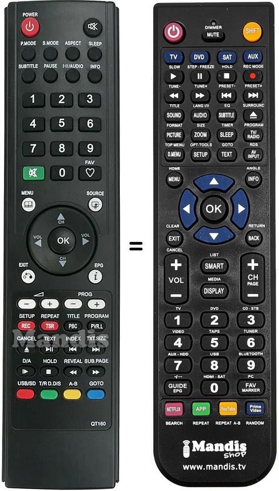 T&eacute;l&eacute;commande &eacute;quivalente SONIQ QT160