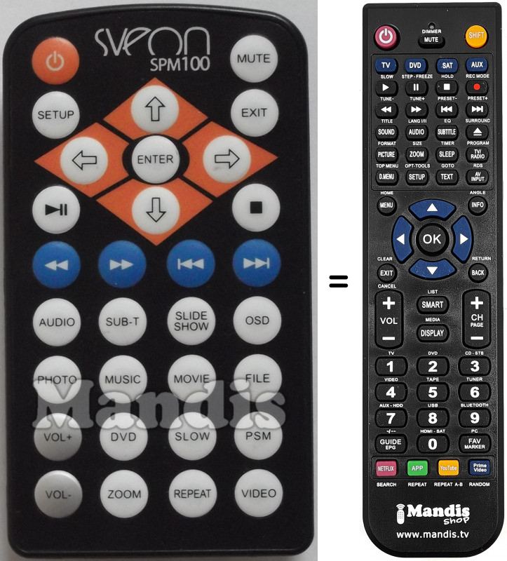 Télécommande équivalente Sveon SPM100