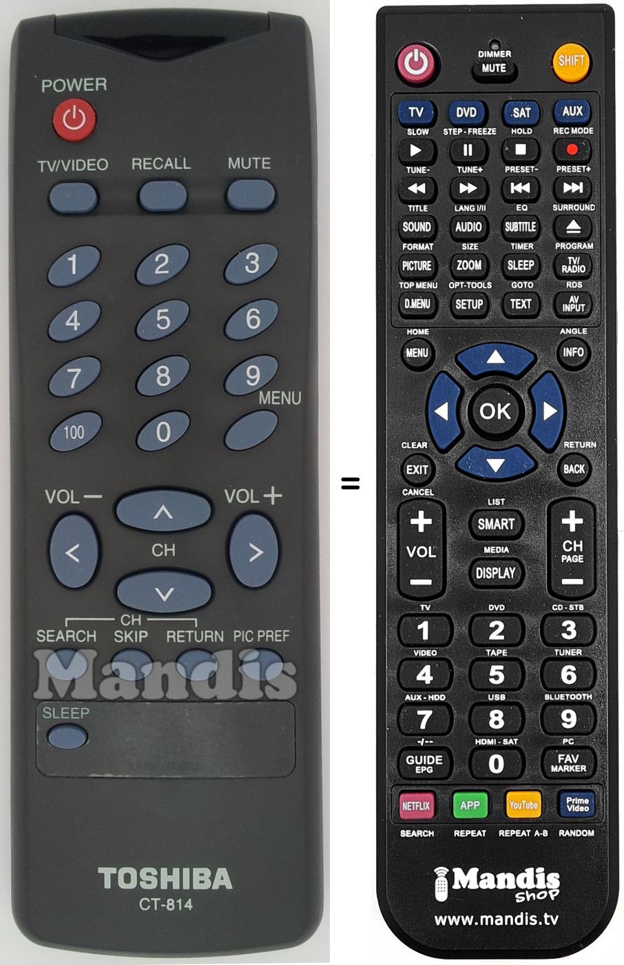 Télécommande équivalente Blaupunkt CT-814