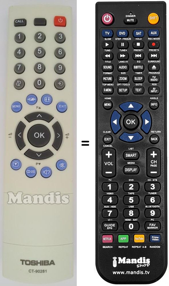 Télécommande équivalente CT-90281