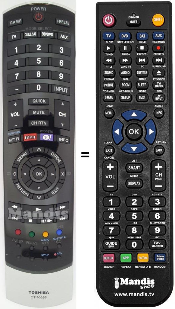Télécommande équivalente Toshiba Ct90366