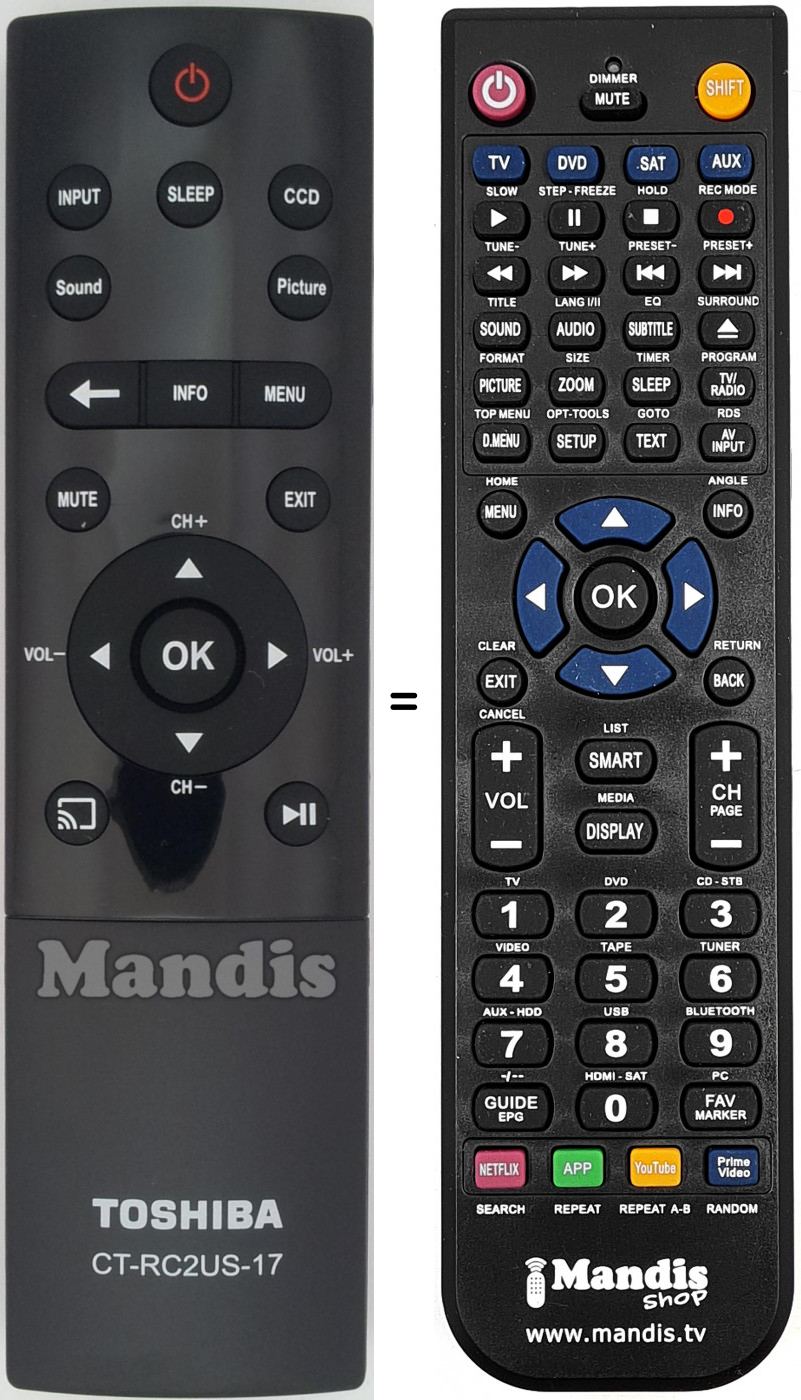 Télécommande équivalente CT-RC2US-17