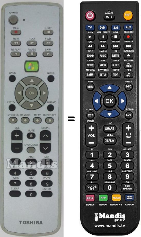 Télécommande équivalente G83C0002Z110