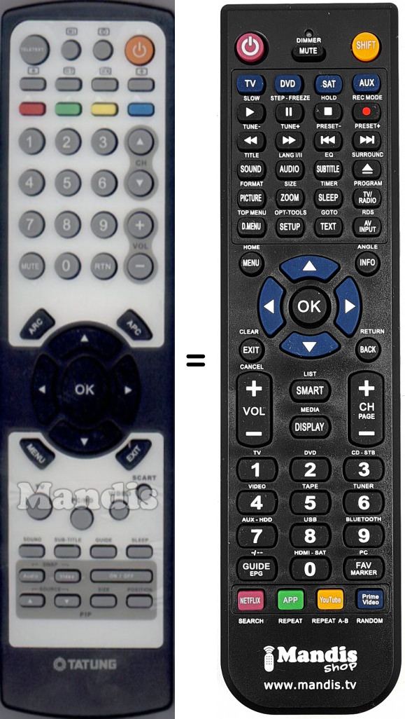 Télécommande équivalente RM36EN01