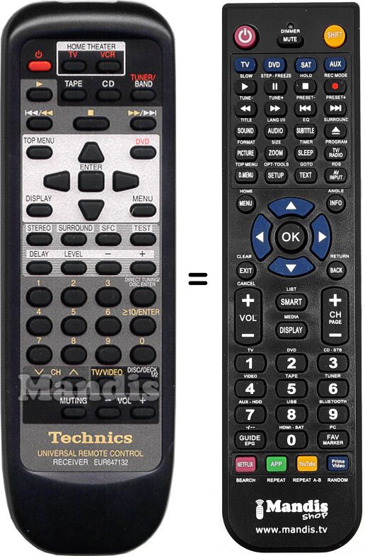T&eacute;l&eacute;commande &eacute;quivalente Technics EUR647132