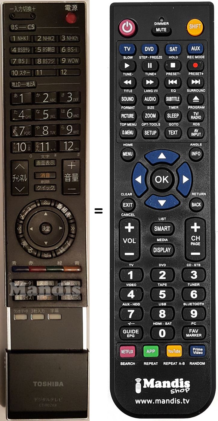 Télécommande équivalente CT90268
