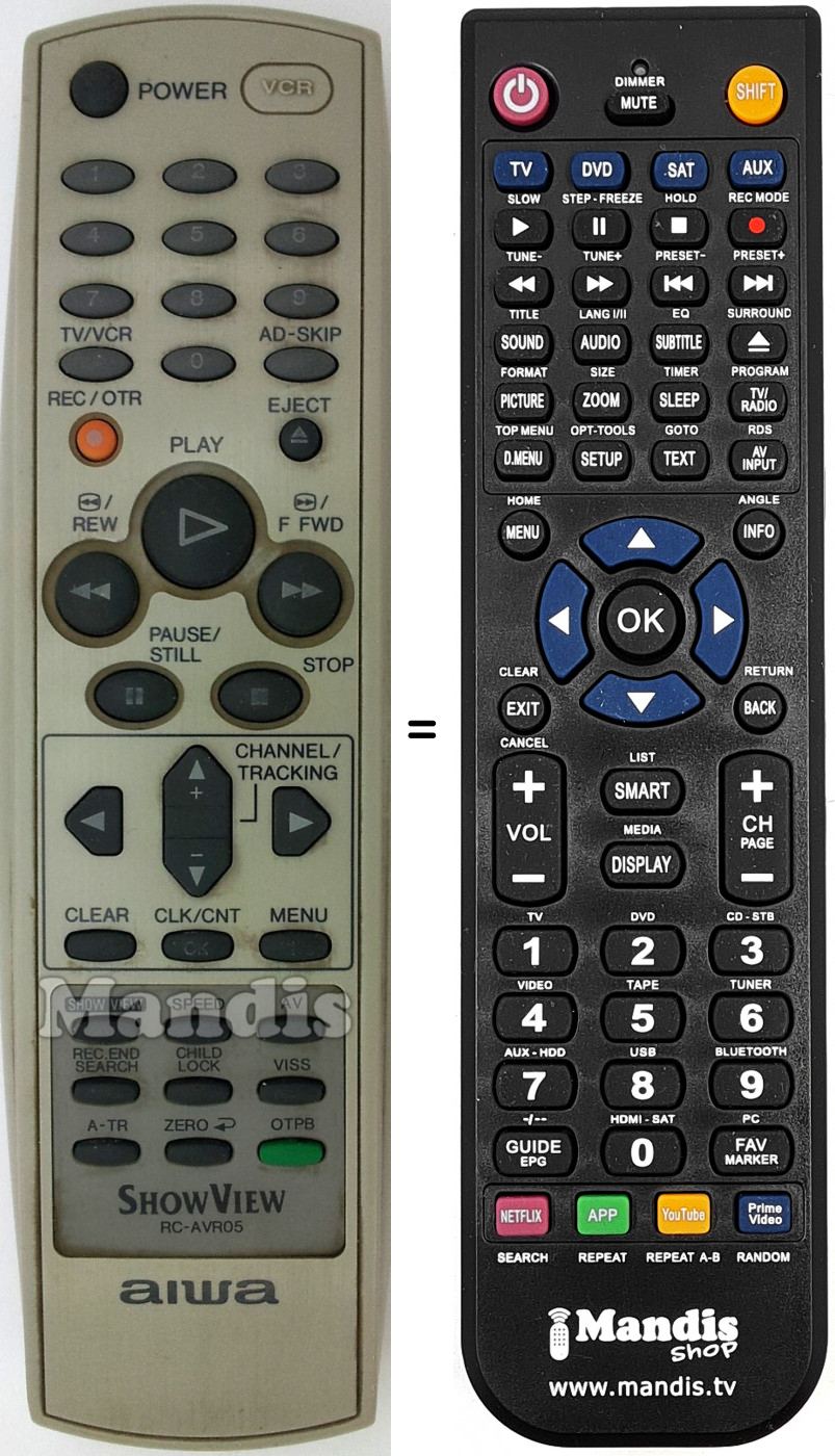 Télécommande équivalente RC-AVR05