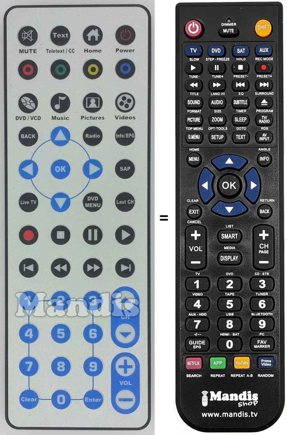 Télécommande équivalente REMCON1424
