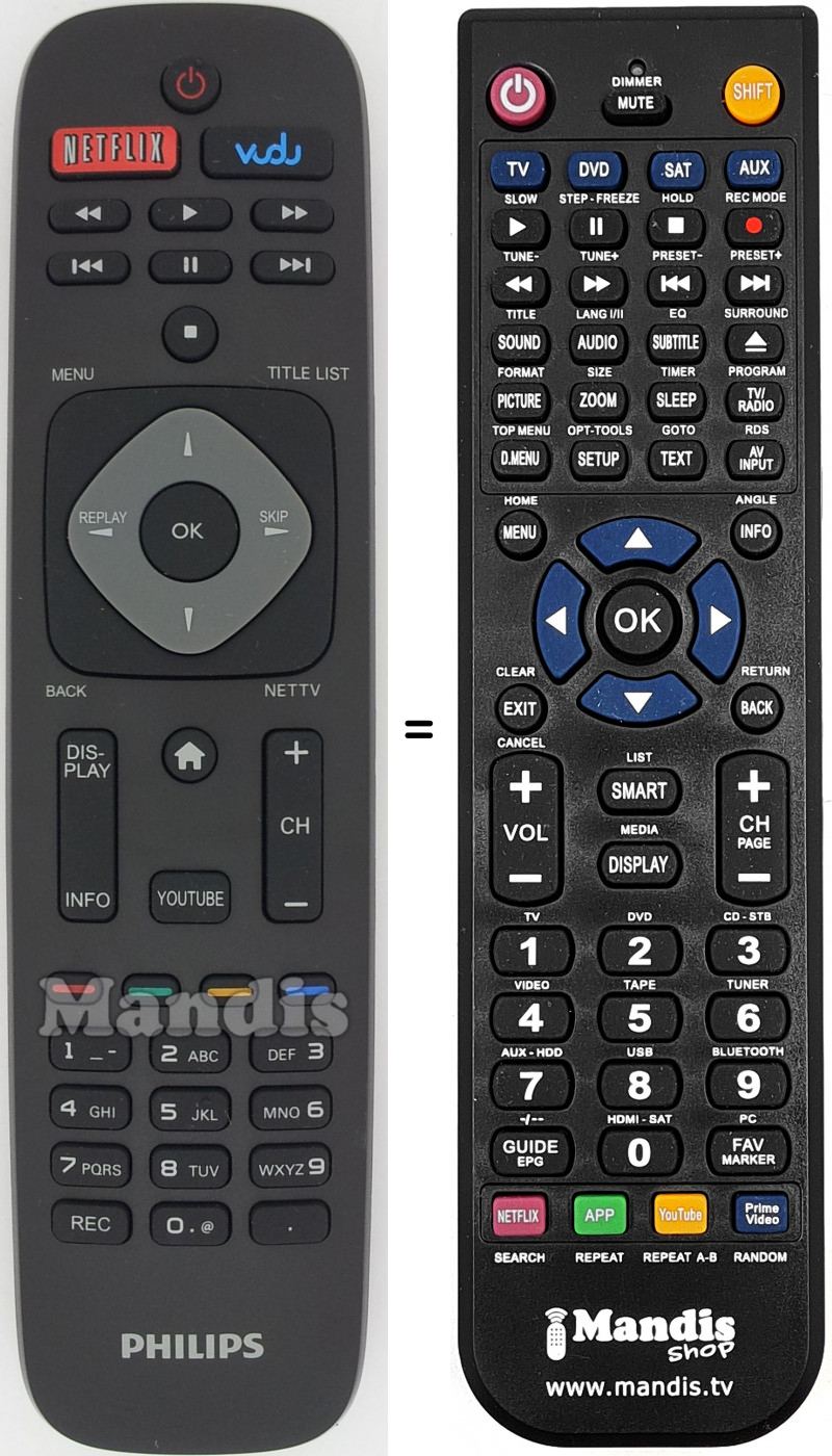 Télécommande équivalente Philips URMT41JHG002