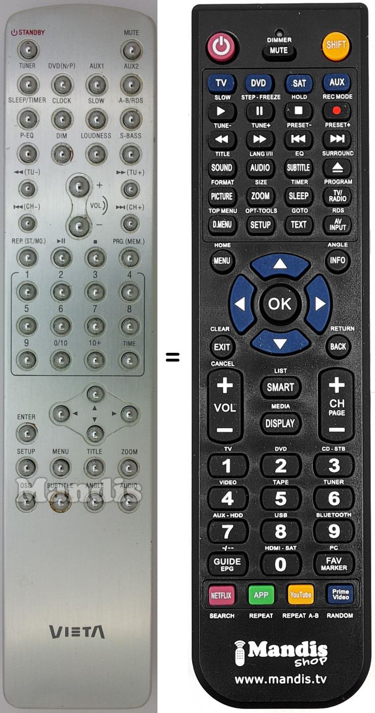 T&eacute;l&eacute;commande &eacute;quivalente VIE005