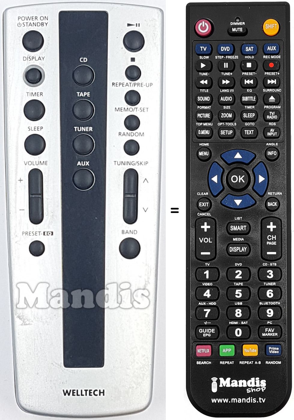 T&eacute;l&eacute;commande &eacute;quivalente WEL003