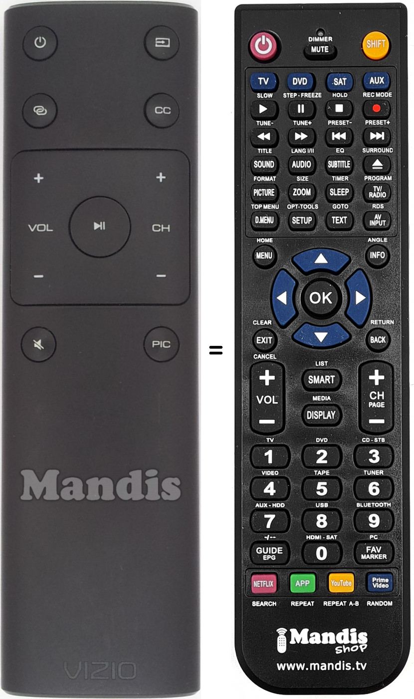 T&eacute;l&eacute;commande &eacute;quivalente XRT133