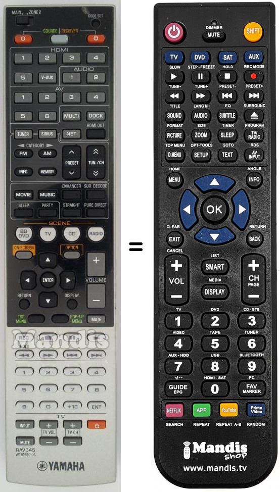 Télécommande équivalente RAV345