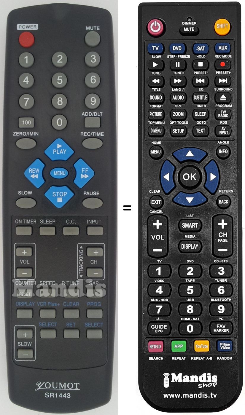 T&eacute;l&eacute;commande &eacute;quivalente SR1443