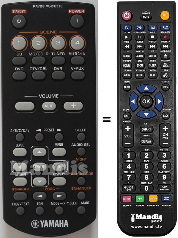 Télécommande équivalente Yamaha RAV28