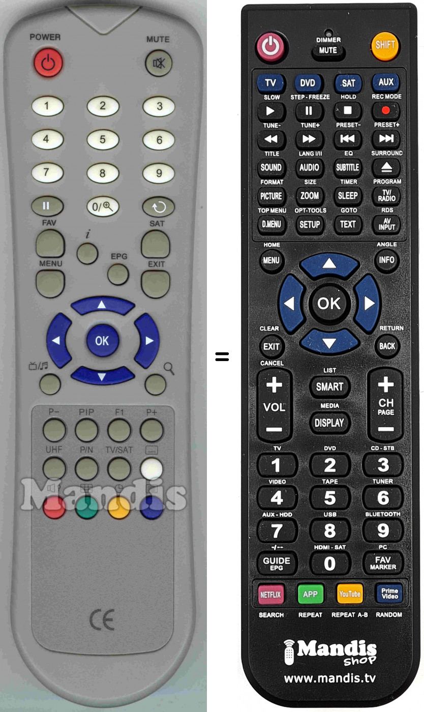 Télécommande équivalente RC391