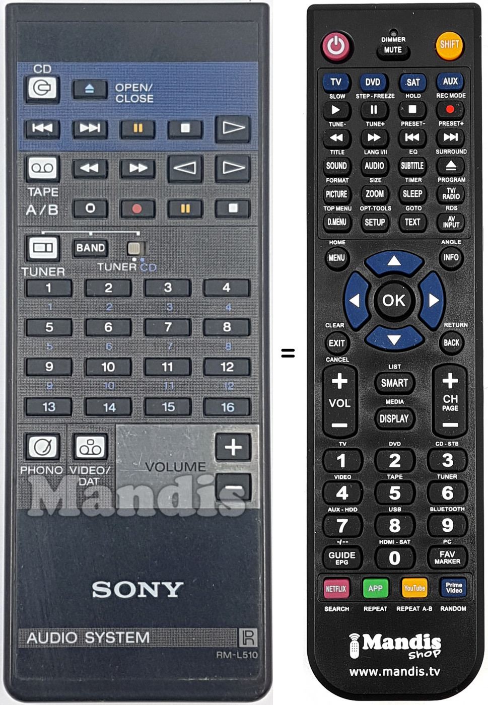 Télécommande équivalente RM-L510