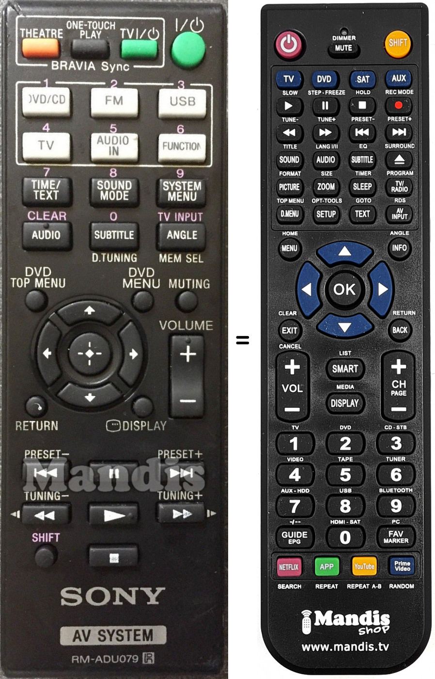 Télécommande équivalente Sony RM-ADU079