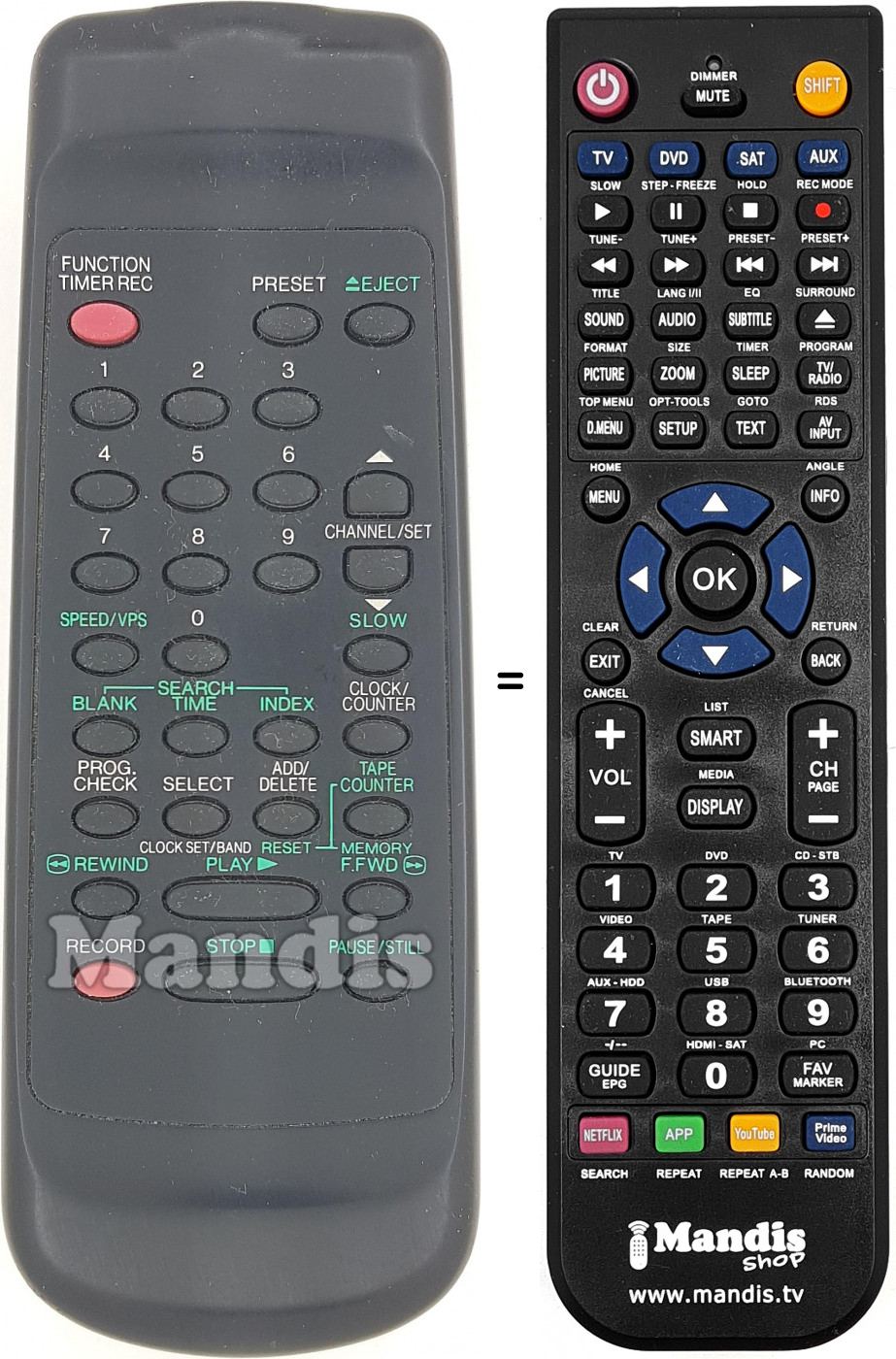 Télécommande équivalente REMCON1606